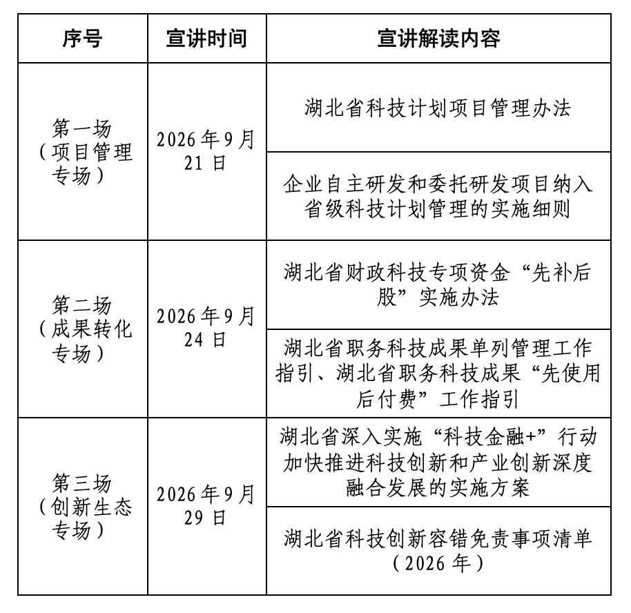 PG试玩