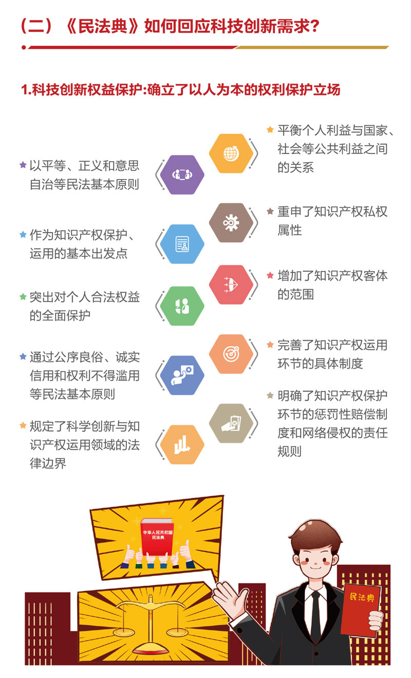 PG试玩