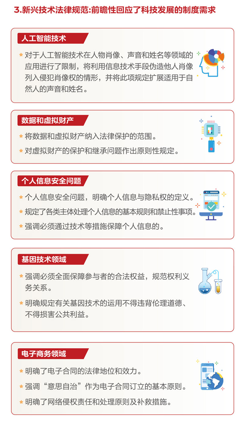 PG试玩