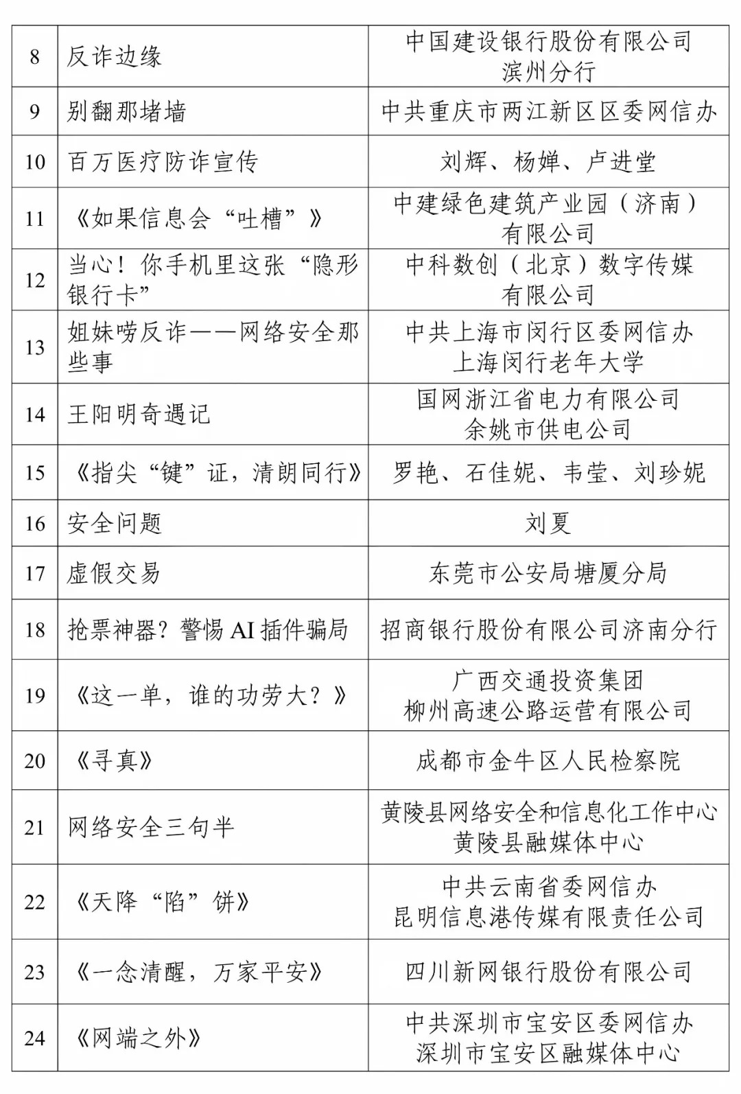 PG试玩