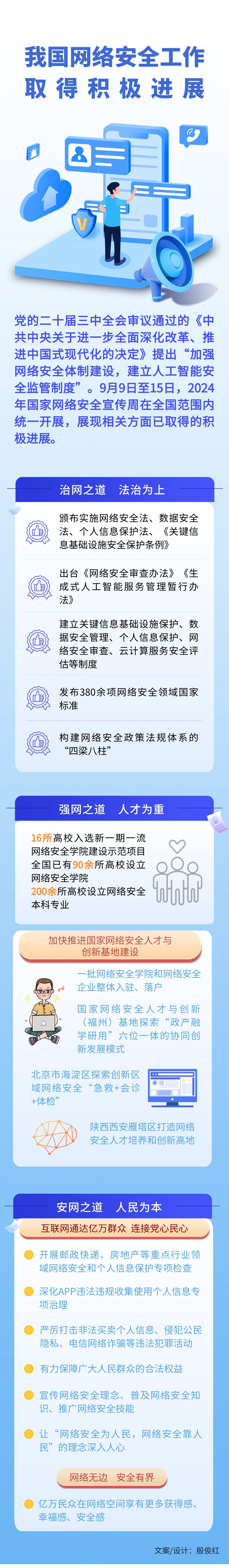 PG试玩