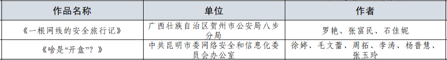 PG试玩