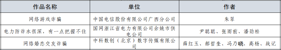 PG试玩