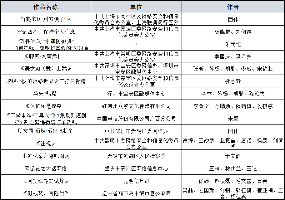 PG试玩