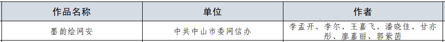 PG试玩