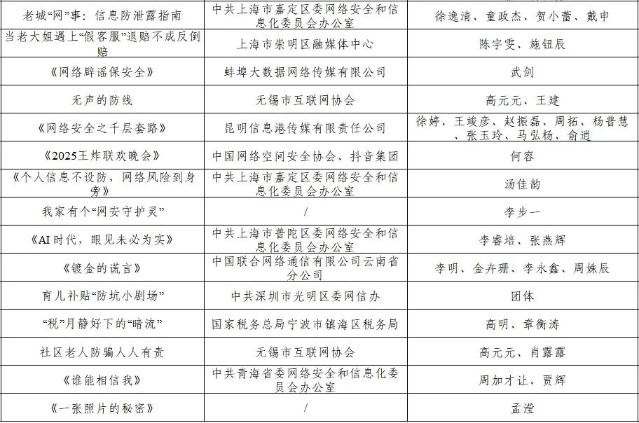 PG试玩