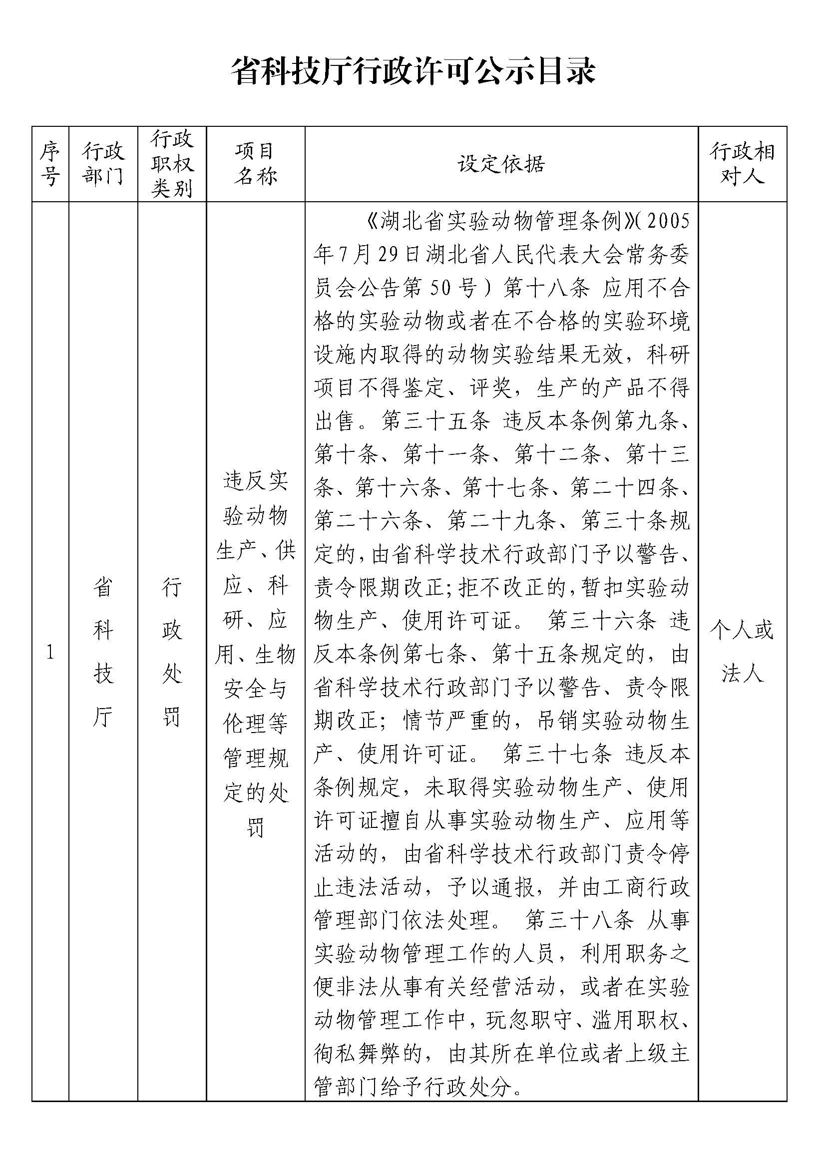PG试玩