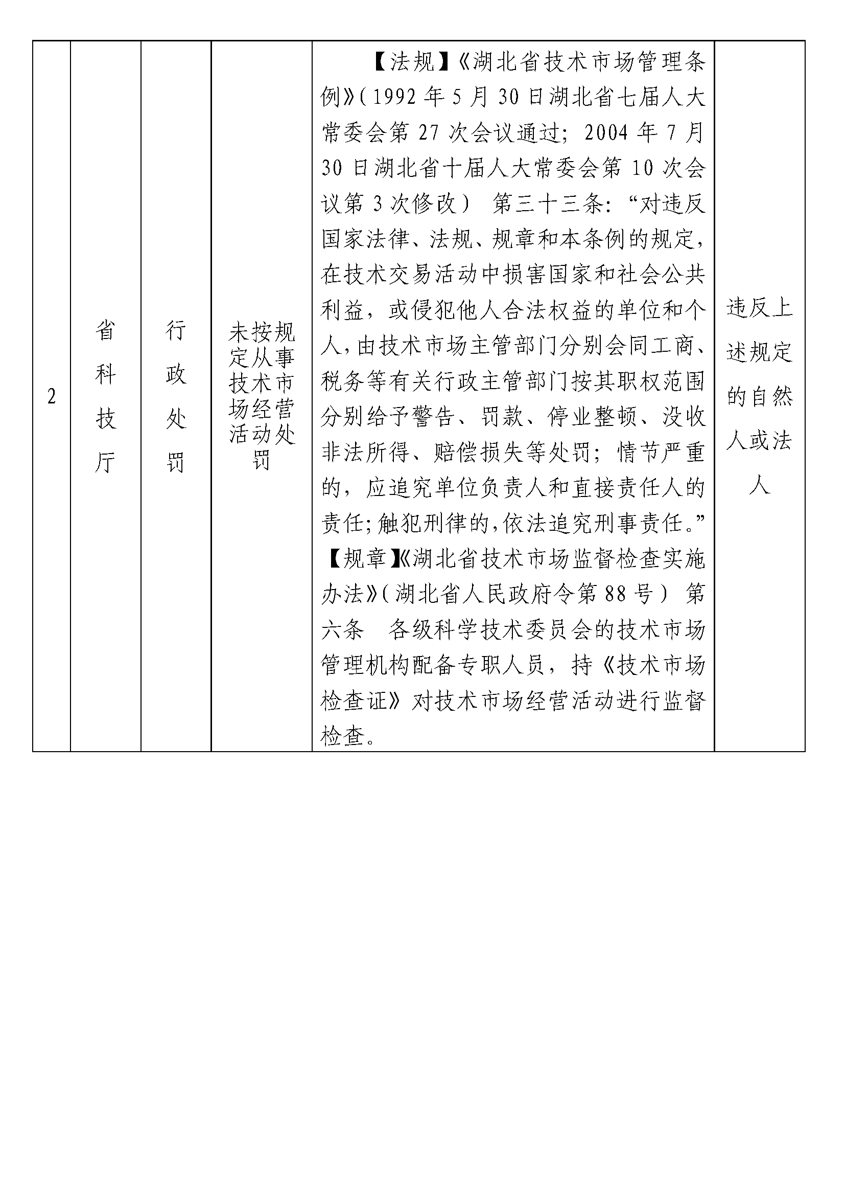 PG试玩