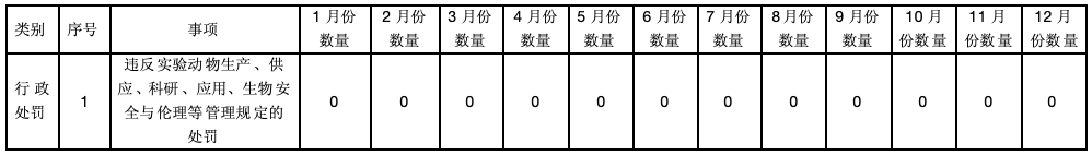 PG试玩