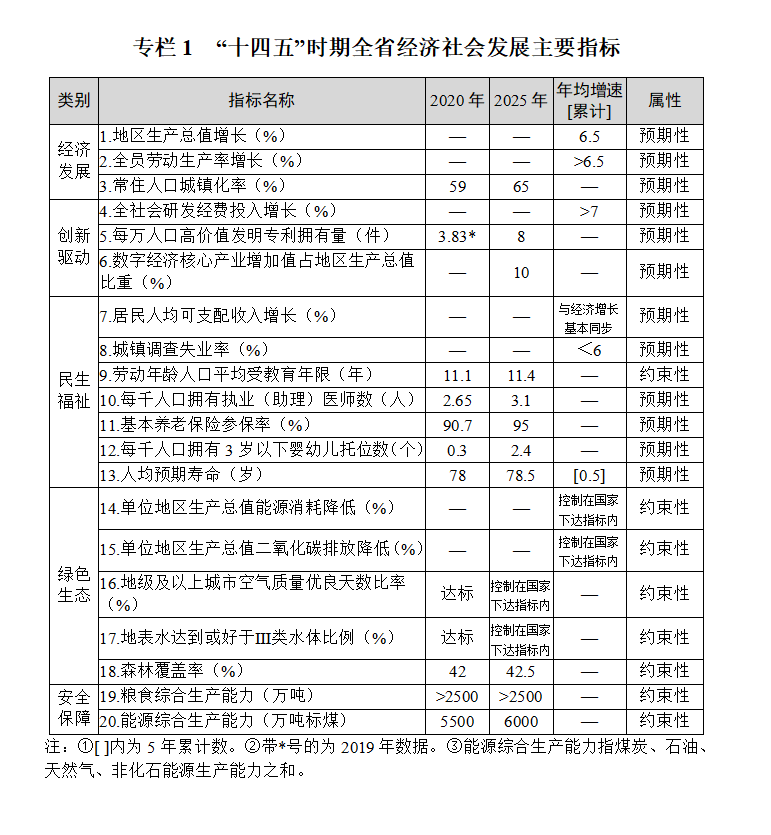 PG试玩