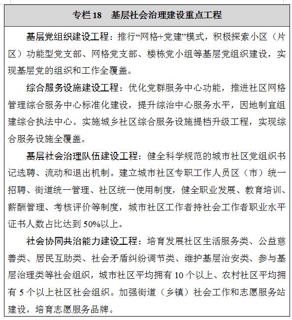 PG试玩