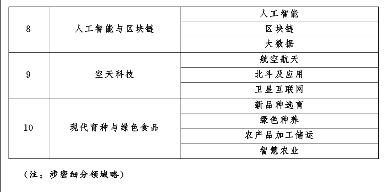 PG试玩