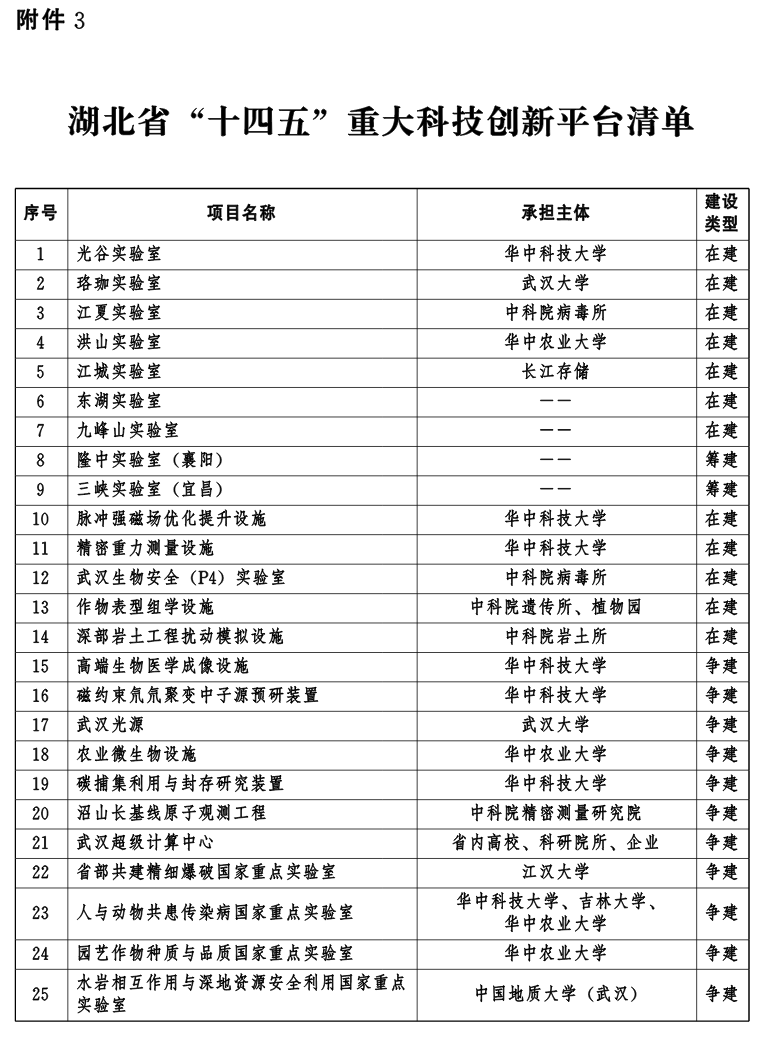 PG试玩