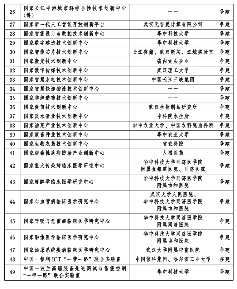 PG试玩