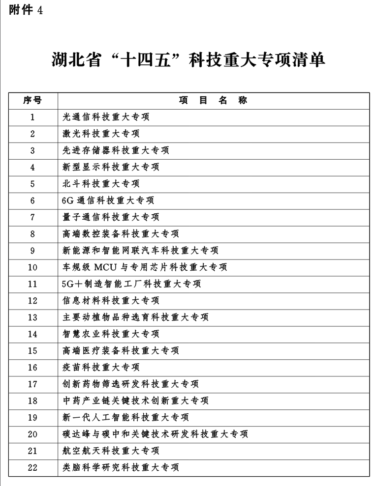 PG试玩