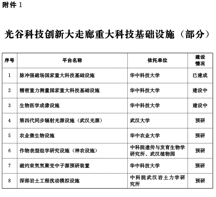 PG试玩