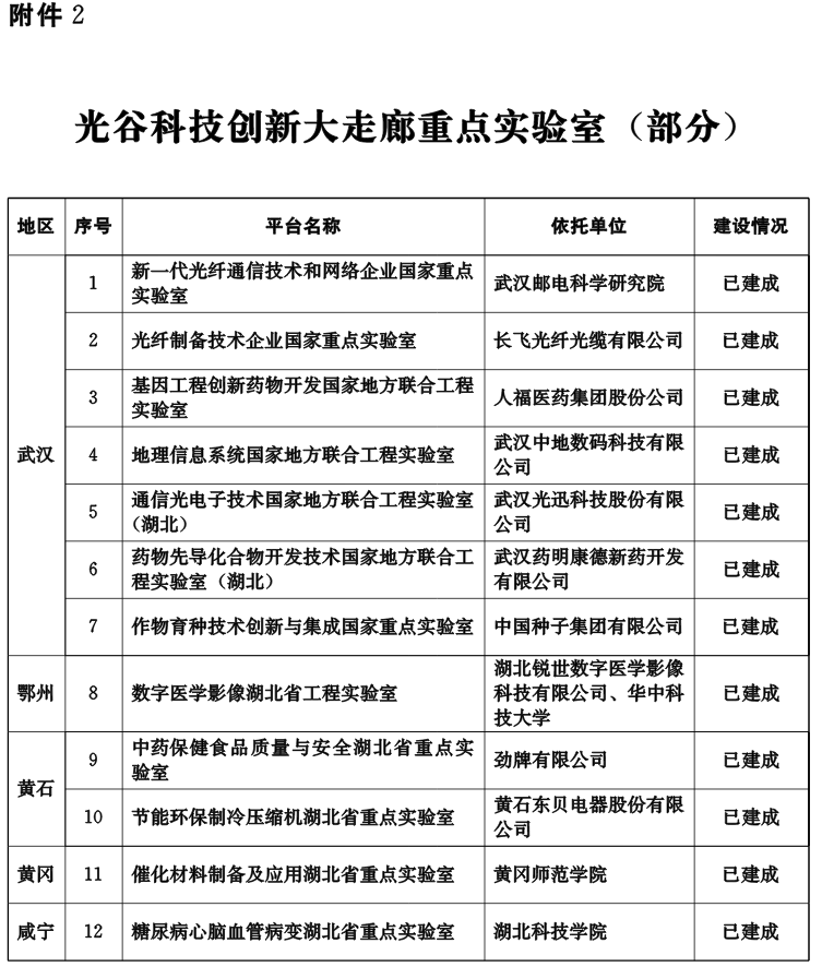 PG试玩