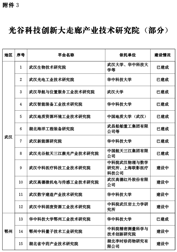 PG试玩
