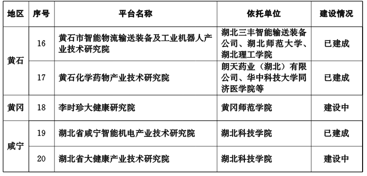 PG试玩