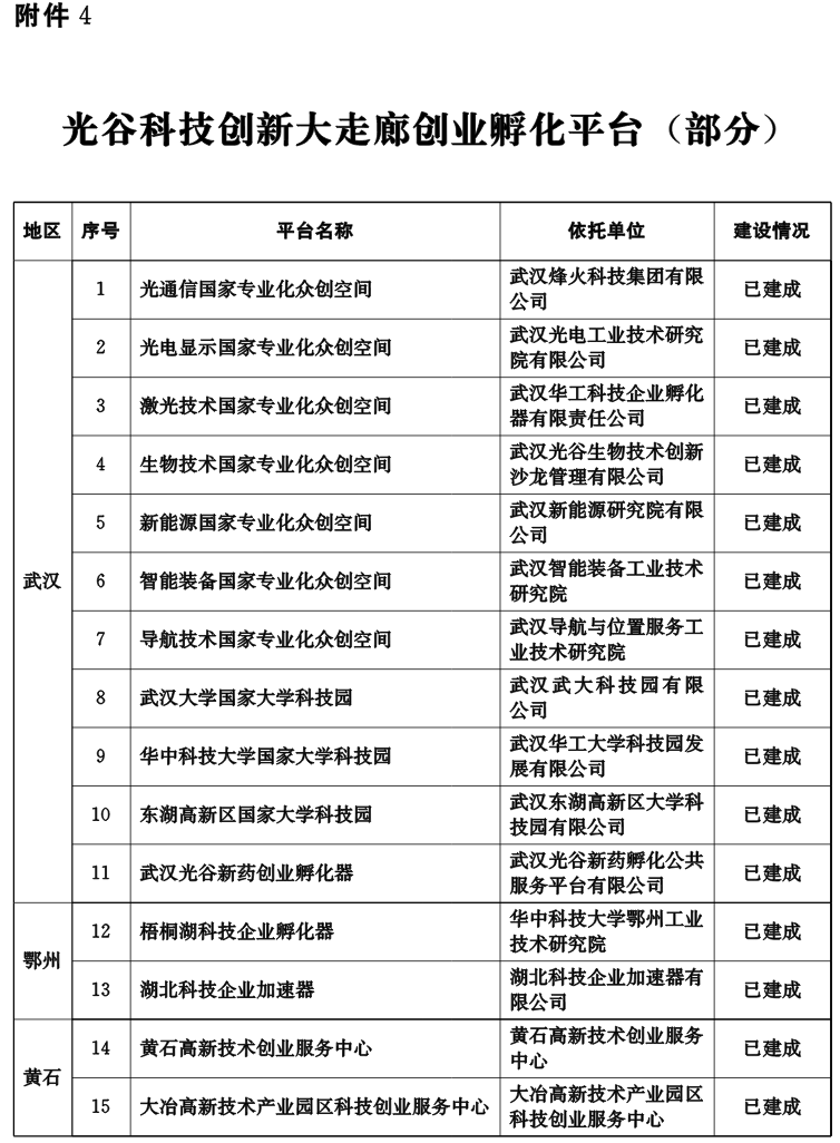 PG试玩