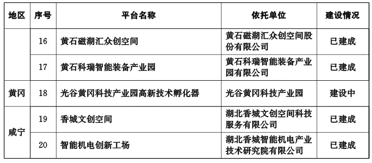 PG试玩