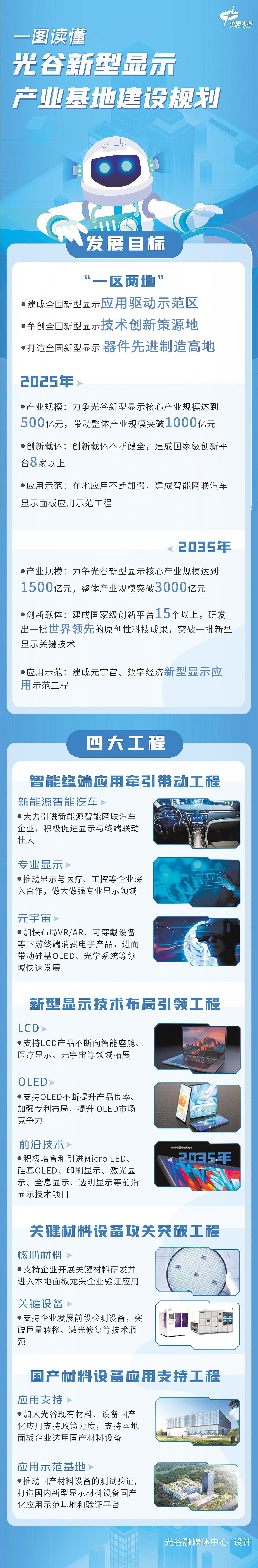 PG试玩