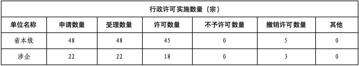 PG试玩