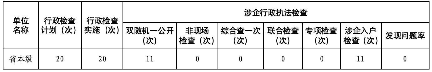PG试玩