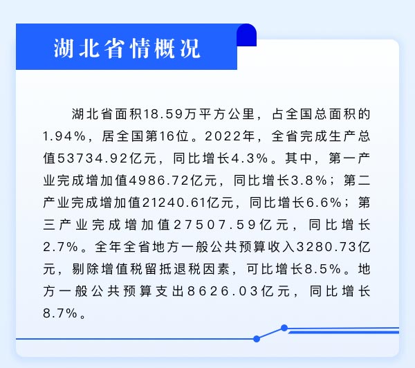 PG试玩