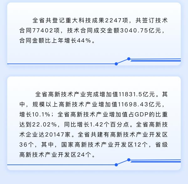 PG试玩