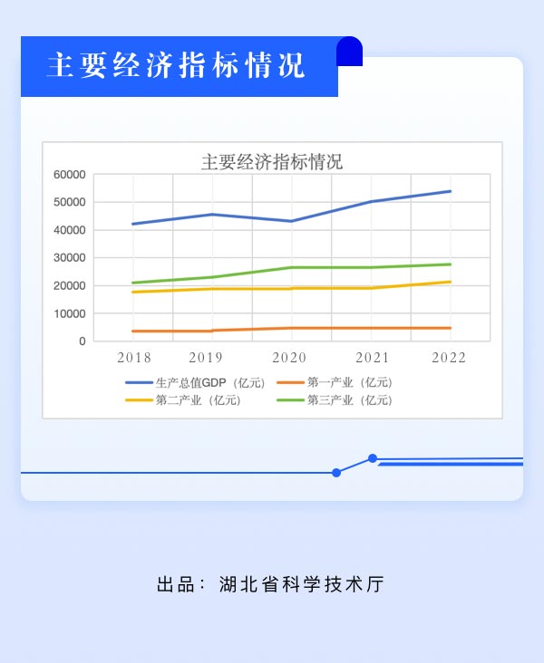 PG试玩