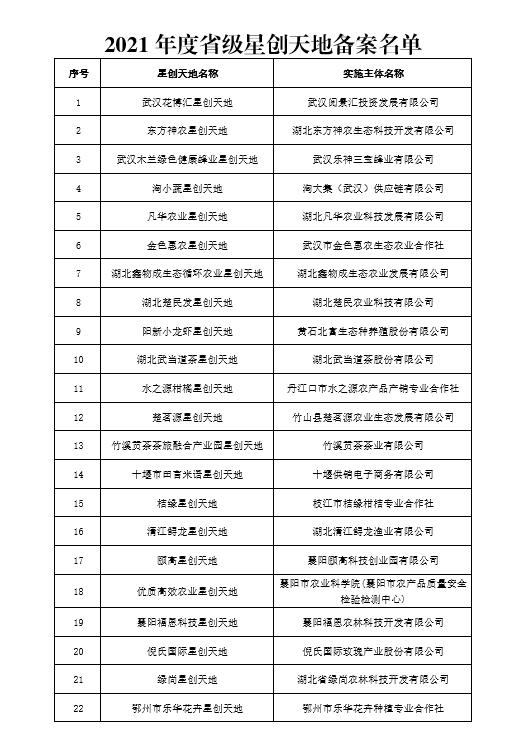 PG试玩