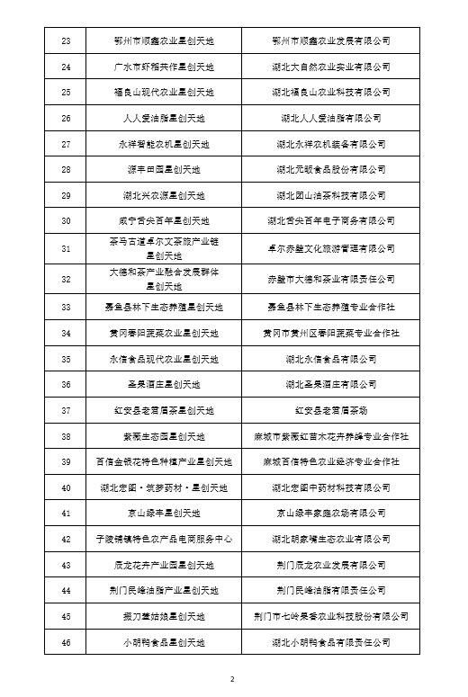 PG试玩