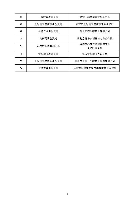 PG试玩