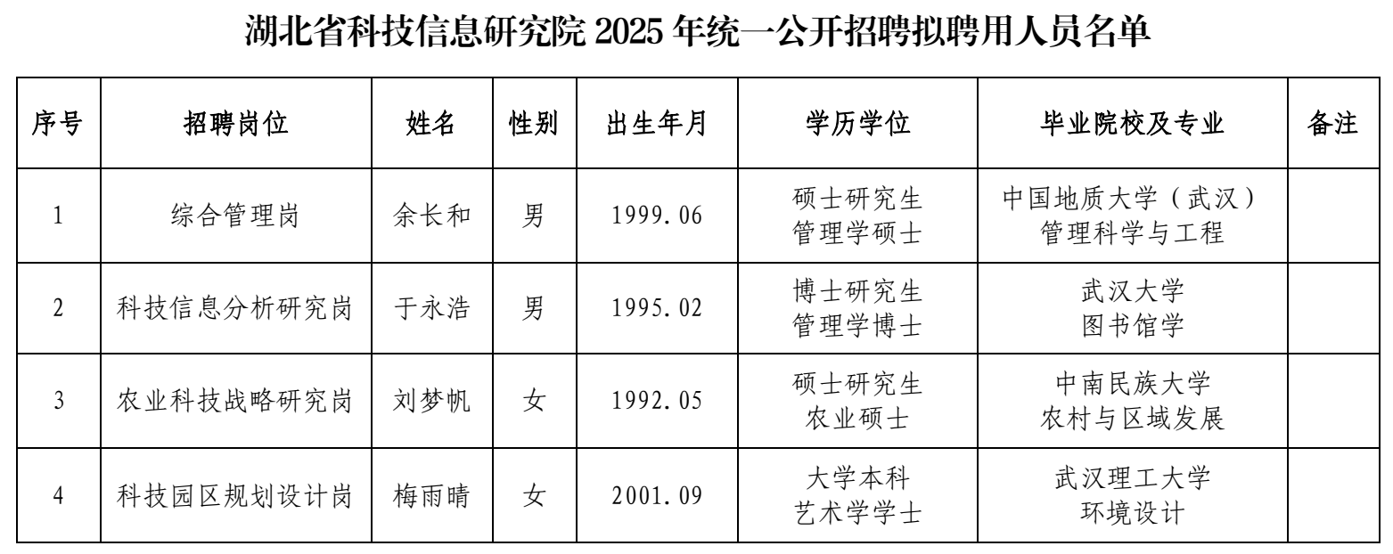 PG试玩