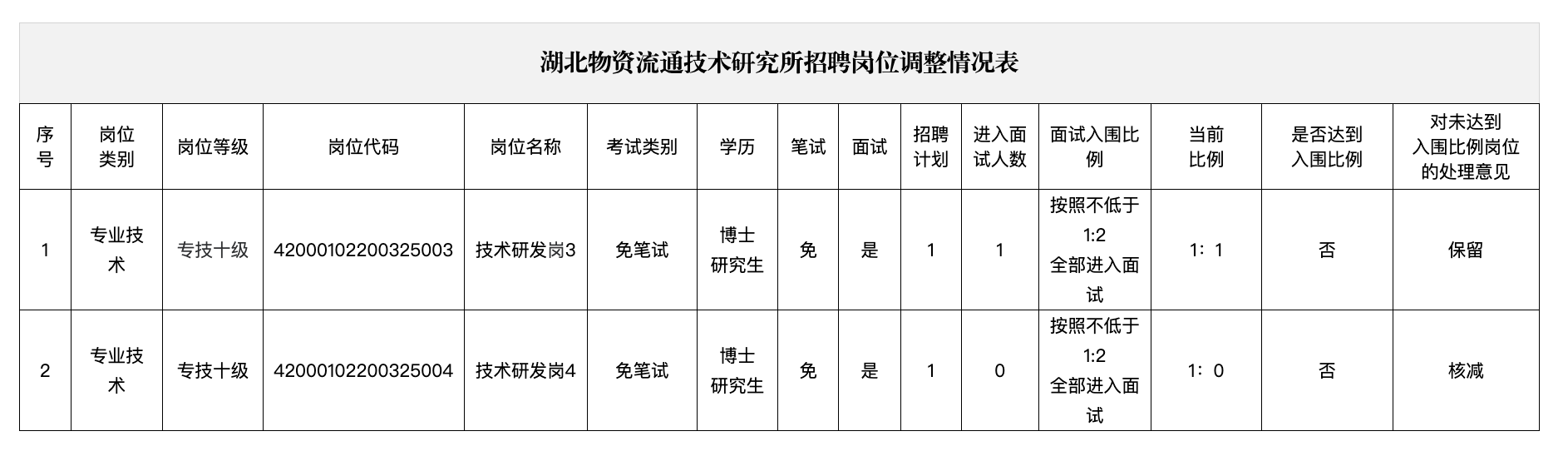 PG试玩