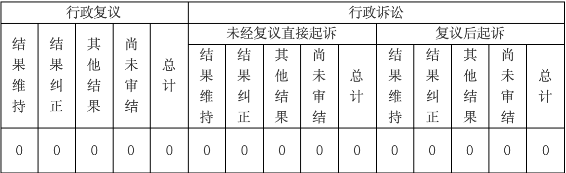 PG试玩