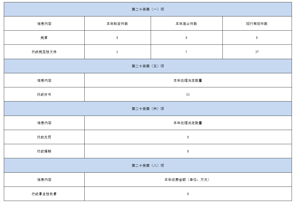 PG试玩