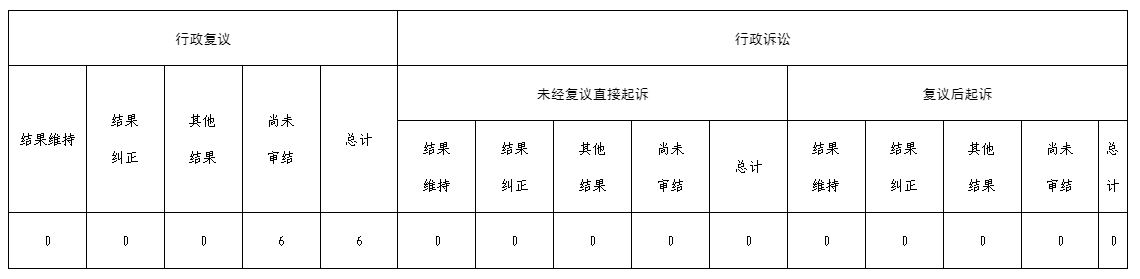 PG试玩