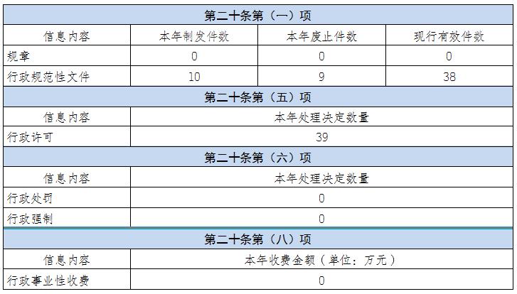 PG试玩