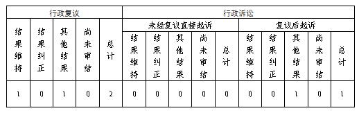 PG试玩