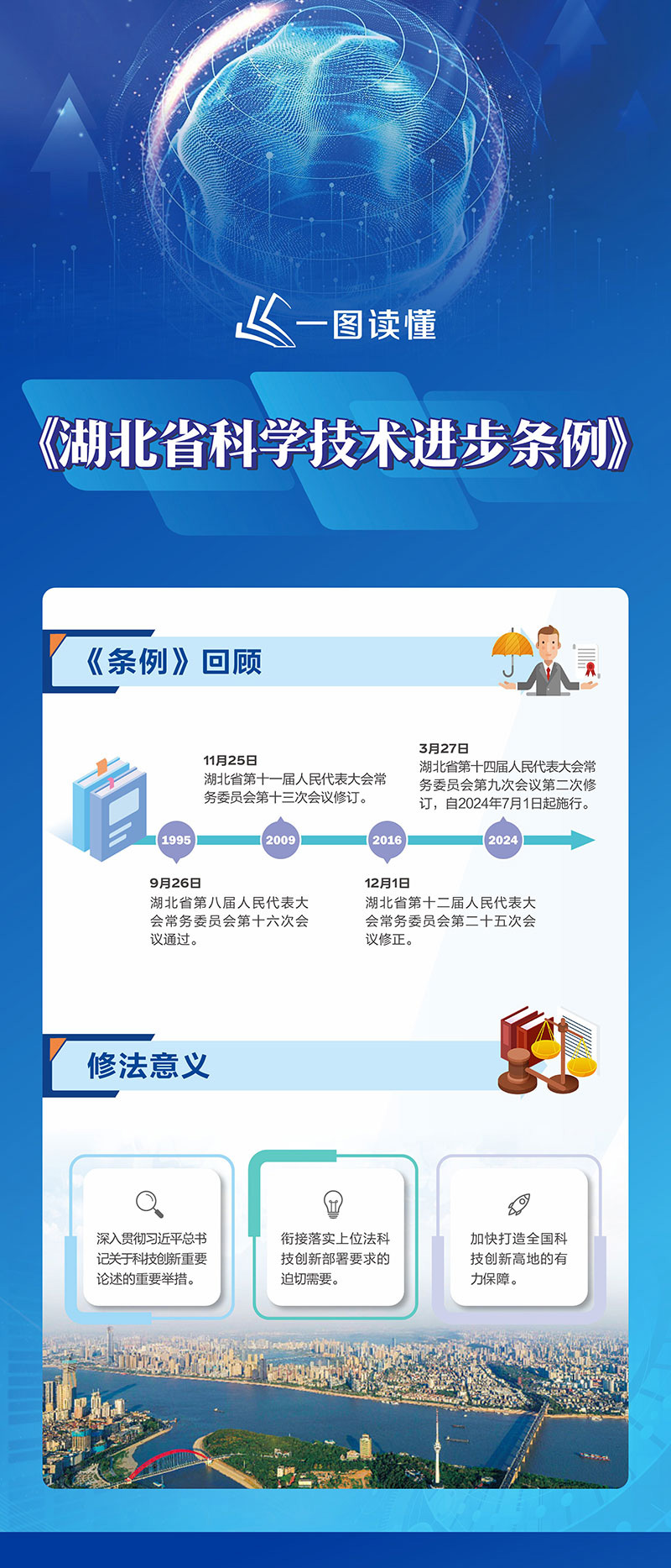 PG试玩