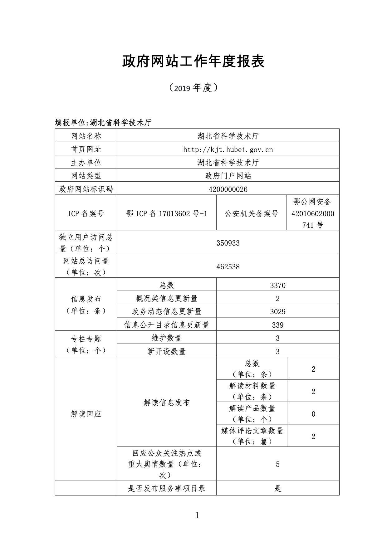 PG试玩