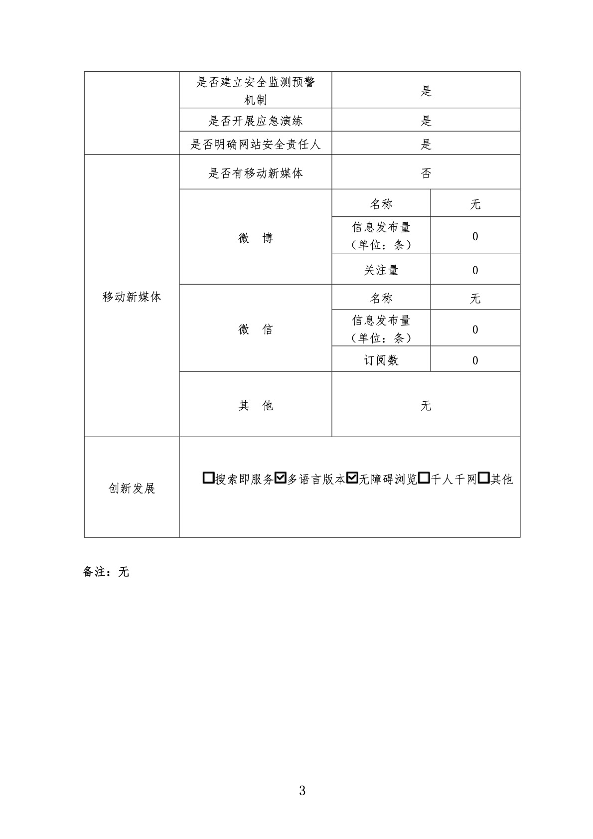 PG试玩