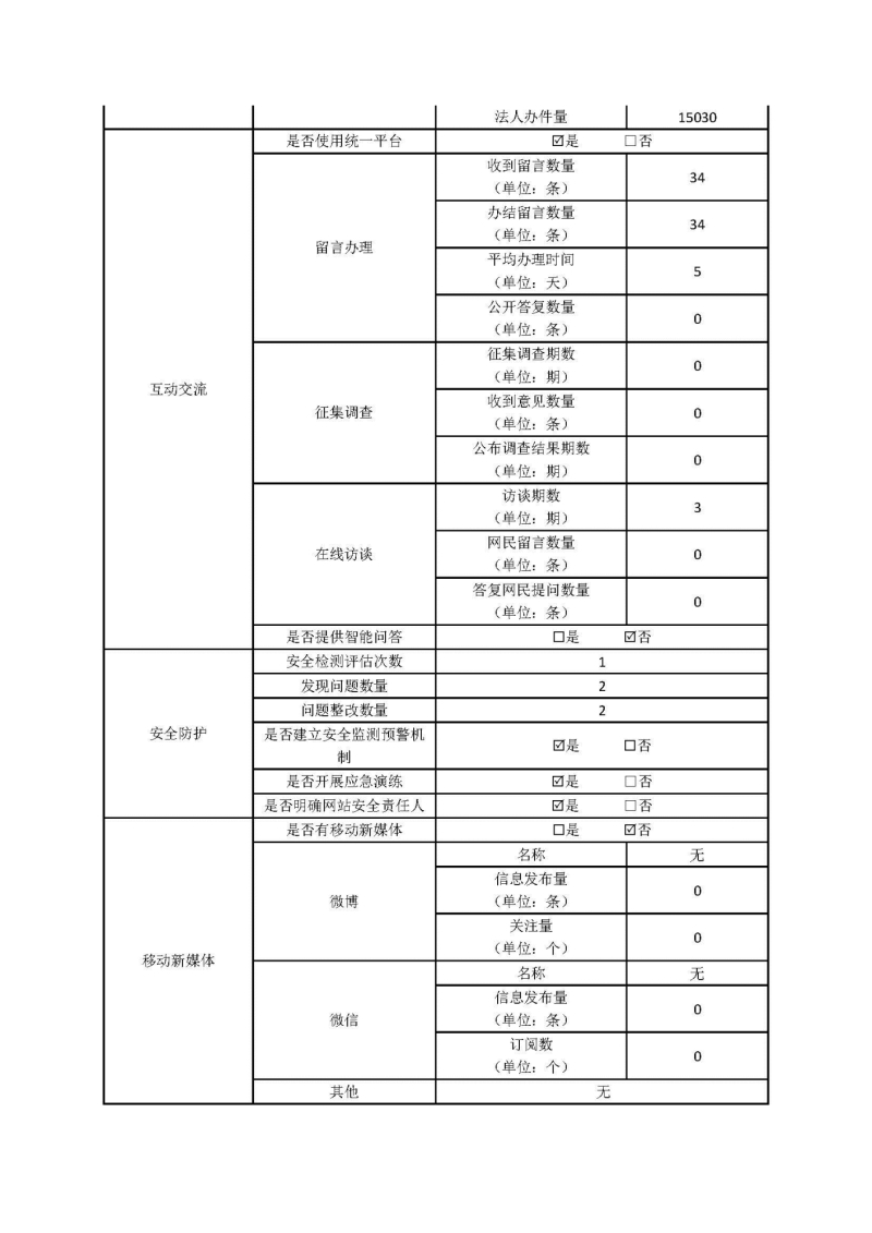 PG试玩