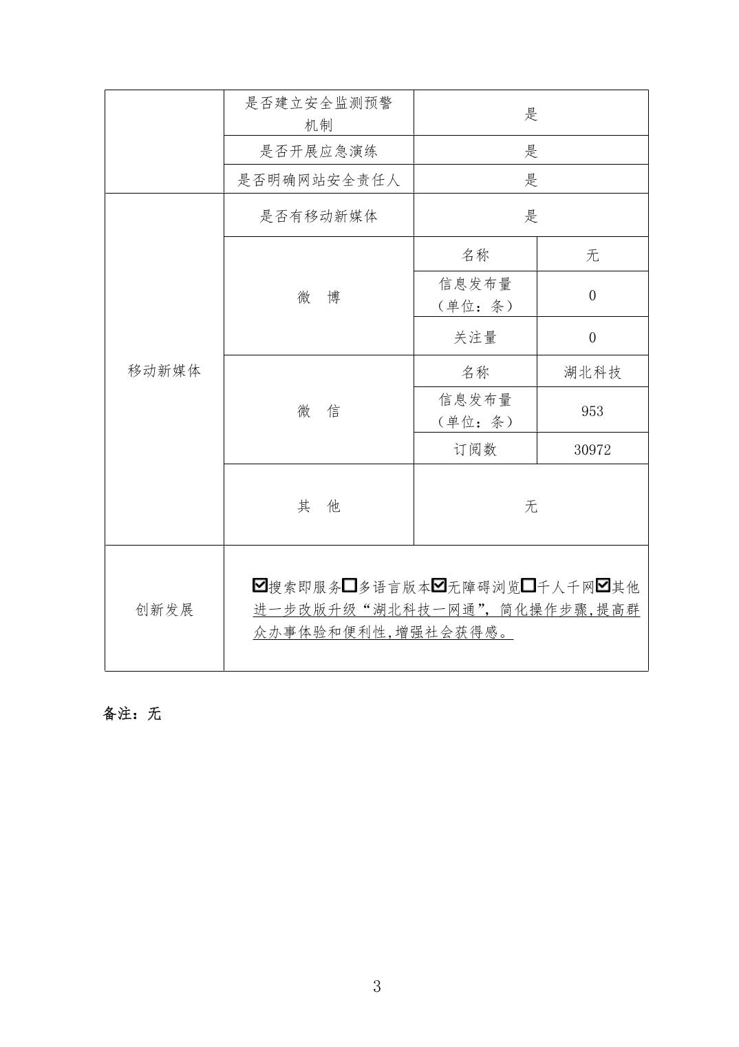PG试玩