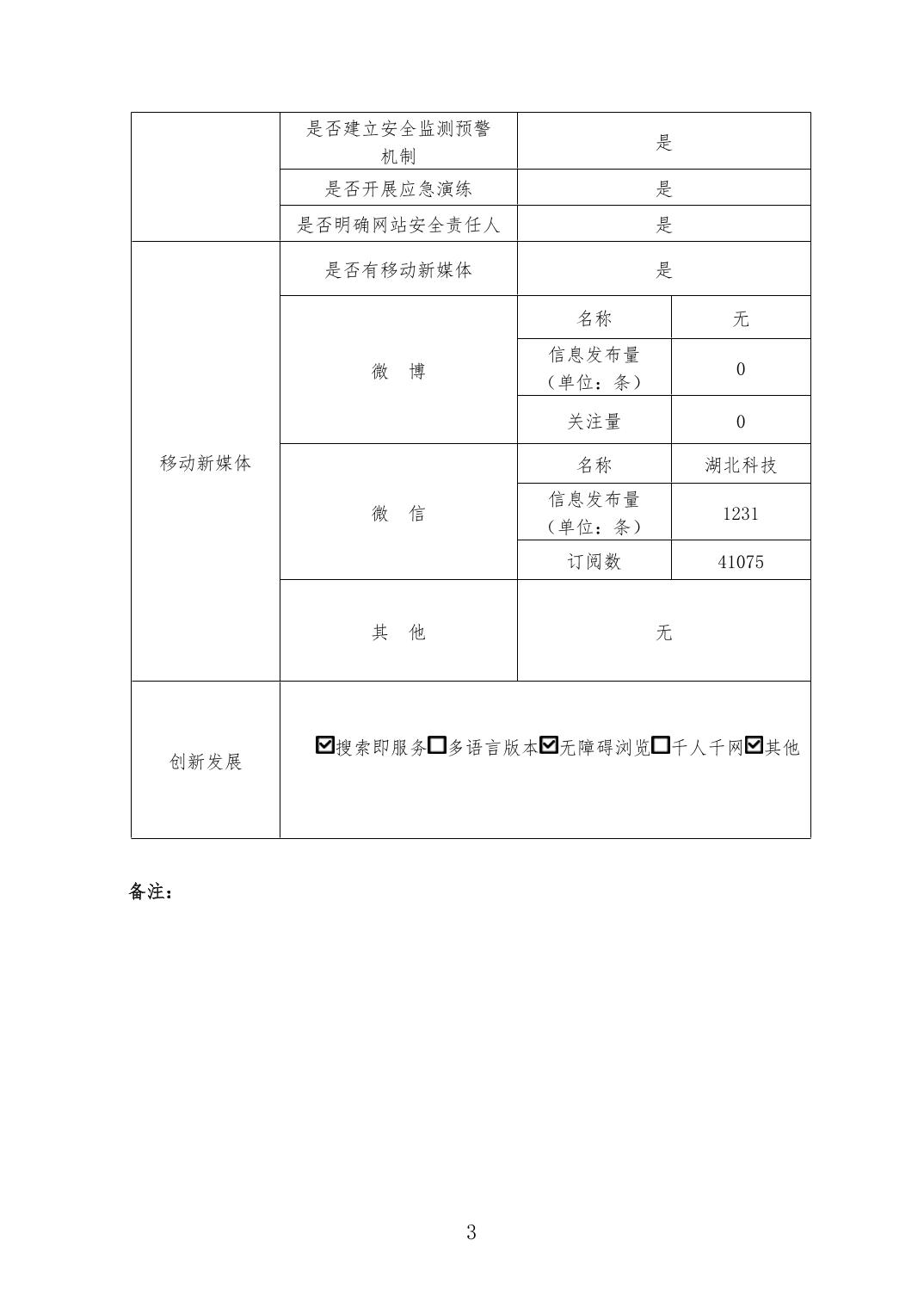 PG试玩